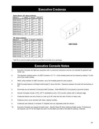 65 
Executive Credenza 
EMC723030 
Space Saver- 24 deep credenza 
Model # Width Height Weight 
EMC362430 367/16 291/2 184 
EMC422430 427/16 291/2 200 
EMC482430 481/8 291/2 214 
EMC552430 561/8 291/2 238 
EMC602430 5913/16 291/2 246 
EMC692430 6913/16 291/2 270 
EMC722430 721/2 291/2 280 
30 deep credenza 
Model # Width Height Weight 
EMC363030 367/16 291/2 210 
EMC423030 427/16 291/2 228 
EMC483030 481/8 291/2 246 
EMC553030 561/8 291/2 274 
EMC603030 5913/16 291/2 282 
EMC693030 6913/16 291/2 310 
EMC723030 721/2 291/2 320 
*Add 'SL' to end ofmodel number for pre-drilled mail slots at no upcharge. 
Executive Console Notes 
1. Executive Consoles are light-use equipment with no aluminum extrusions and are not intended for general mail 
center use. 
2. The standard modesty panel in an EMT Console is 15 3/4”h. A full modesty panel can be ordered by adding ‘F’ to the 
end of the model number. 
3. When usIng modules on EMT Consoles, use a full modesty panel for extra support. 
4. EMS Consoles feature a full-depth shelf located 3” above the floor. Clearance between the shelf and worksurface is 
24”. 
5. Grommets are not standard in Executive Mail Consoles. Order MRCBLCO-3 and specify a grommet location. 
6. Counter Consoles include a 30”d, 291/2”h workstations and a 16”d counter surface with a radiused edge. 
7. Credenzas feature one set of doors on units up to 48” wide and two sets of doors on wider units. 
8. Credenza doors come standard with black, eliptical handles. 
9. Credenzas also features a recessed 3” kickplate and one adjustable shelf per section. 
10. Executive Consoles are shipped knocked down. Specify Class 85 when obtaining freight quotes. If dimensions 
are required, use 10” for the height and add 3” to the depth and width of the table for packing materials. 
 