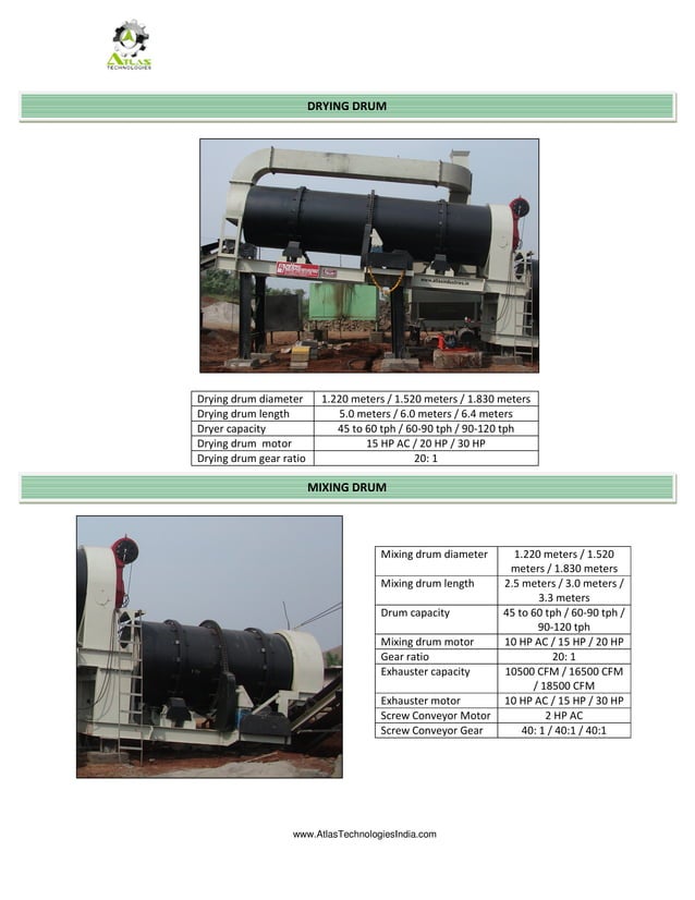 Specifications of double drum asphalt plant – atlas technologies | PDF