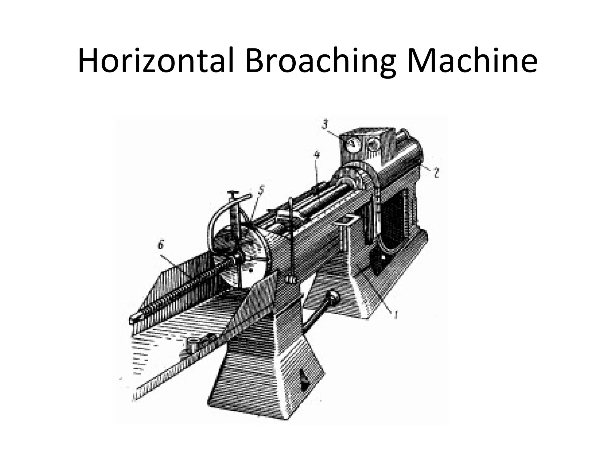 Horizontal Broaching Machine
 