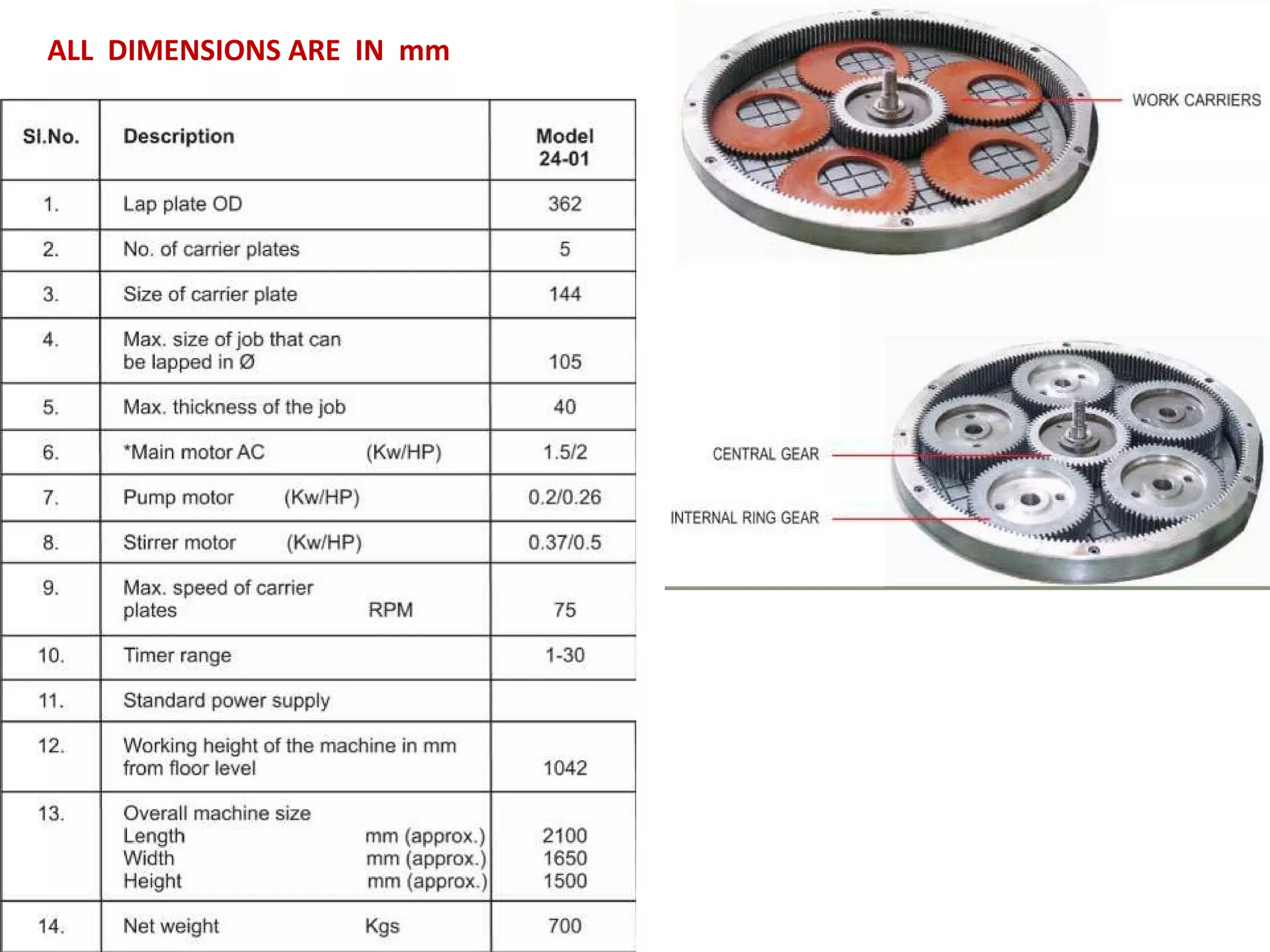 ALL DIMENSIONS ARE IN mm
 