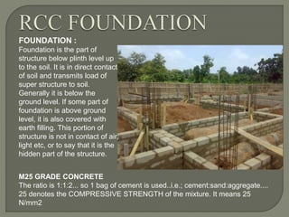 FOUNDATION :
Foundation is the part of
structure below plinth level up
to the soil. It is in direct contact
of soil and transmits load of
super structure to soil.
Generally it is below the
ground level. If some part of
foundation is above ground
level, it is also covered with
earth filling. This portion of
structure is not in contact of air,
light etc, or to say that it is the
hidden part of the structure.
M25 GRADE CONCRETE
The ratio is 1:1:2... so 1 bag of cement is used..i.e.; cement:sand:aggregate....
25 denotes the COMPRESSIVE STRENGTH of the mixture. It means 25
N/mm2
 
