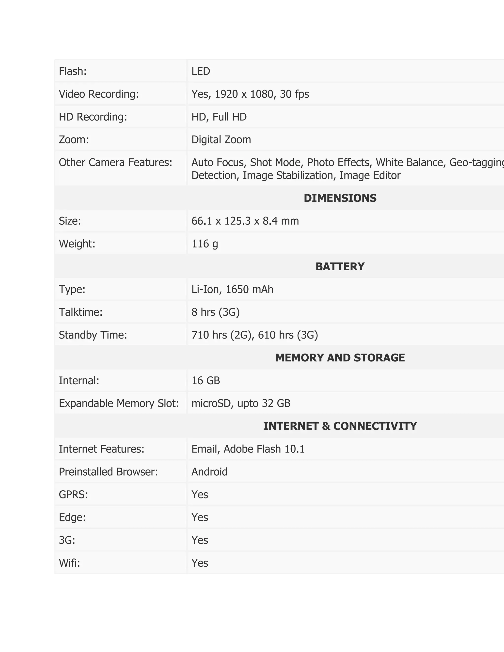 Flash:                    LED

Video Recording:          Yes, 1920 x 1080, 30 fps

HD Recording:             HD, Full HD

Zoom:                     Digital Zoom

Other Camera Features:    Auto Focus, Shot Mode, Photo Effects, White Balance, Geo-tagging
                          Detection, Image Stabilization, Image Editor

                                                  DIMENSIONS

Size:                     66.1 x 125.3 x 8.4 mm

Weight:                   116 g

                                                     BATTERY

Type:                     Li-Ion, 1650 mAh

Talktime:                 8 hrs (3G)

Standby Time:             710 hrs (2G), 610 hrs (3G)

                                             MEMORY AND STORAGE

Internal:                 16 GB

Expandable Memory Slot:   microSD, upto 32 GB

                                         INTERNET & CONNECTIVITY

Internet Features:        Email, Adobe Flash 10.1

Preinstalled Browser:     Android

GPRS:                     Yes

Edge:                     Yes

3G:                       Yes

Wifi:                     Yes
 