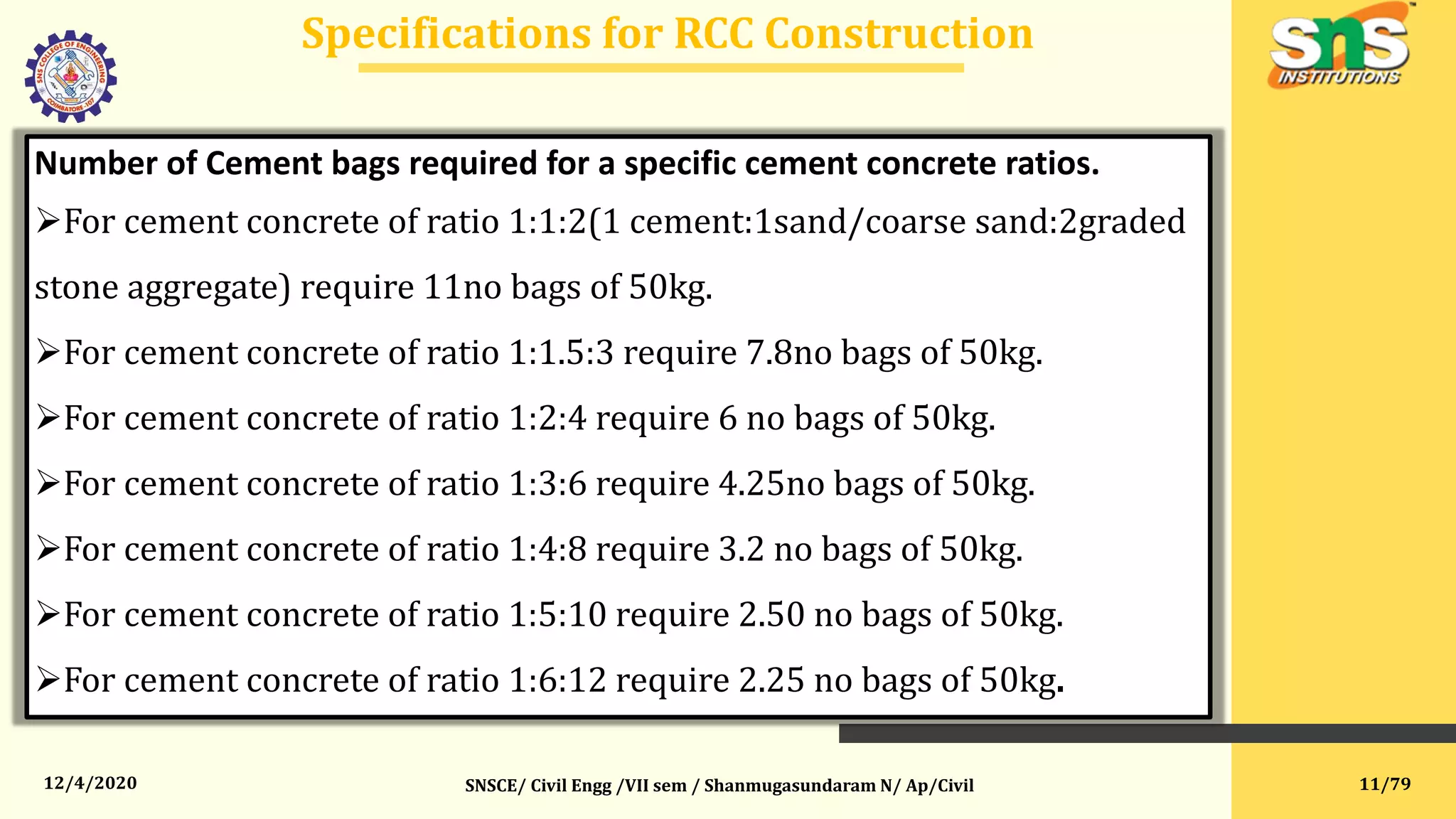 12/4/2020
Specifications for RCC Construction
SNSCE/ Civil Engg /VII sem / Shanmugasundaram N/ Ap/Civil
Number of Cement bags required for a specific cement concrete ratios.
For cement concrete of ratio 1:1:2(1 cement:1sand/coarse sand:2graded
stone aggregate) require 11no bags of 50kg.
For cement concrete of ratio 1:1.5:3 require 7.8no bags of 50kg.
For cement concrete of ratio 1:2:4 require 6 no bags of 50kg.
For cement concrete of ratio 1:3:6 require 4.25no bags of 50kg.
For cement concrete of ratio 1:4:8 require 3.2 no bags of 50kg.
For cement concrete of ratio 1:5:10 require 2.50 no bags of 50kg.
For cement concrete of ratio 1:6:12 require 2.25 no bags of 50kg.
11/79
 