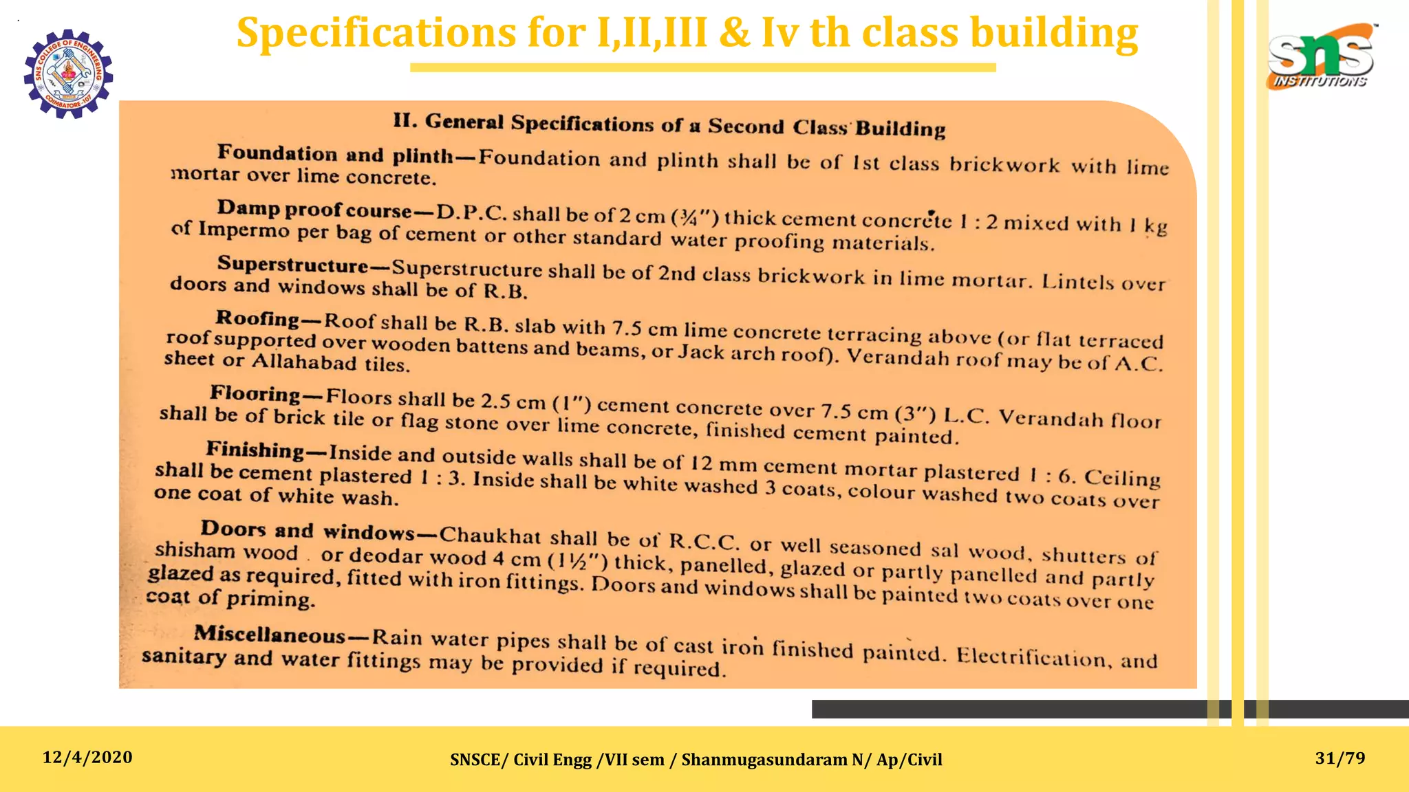 12/4/2020
Specifications for I,II,III & Iv th class building
.
SNSCE/ Civil Engg /VII sem / Shanmugasundaram N/ Ap/Civil 31/79
 