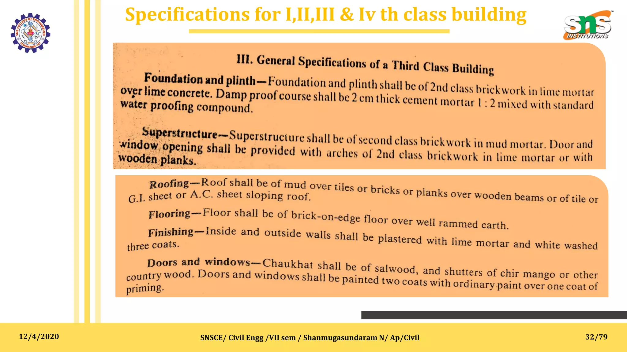 12/4/2020
Specifications for I,II,III & Iv th class building
SNSCE/ Civil Engg /VII sem / Shanmugasundaram N/ Ap/Civil 32/79
 