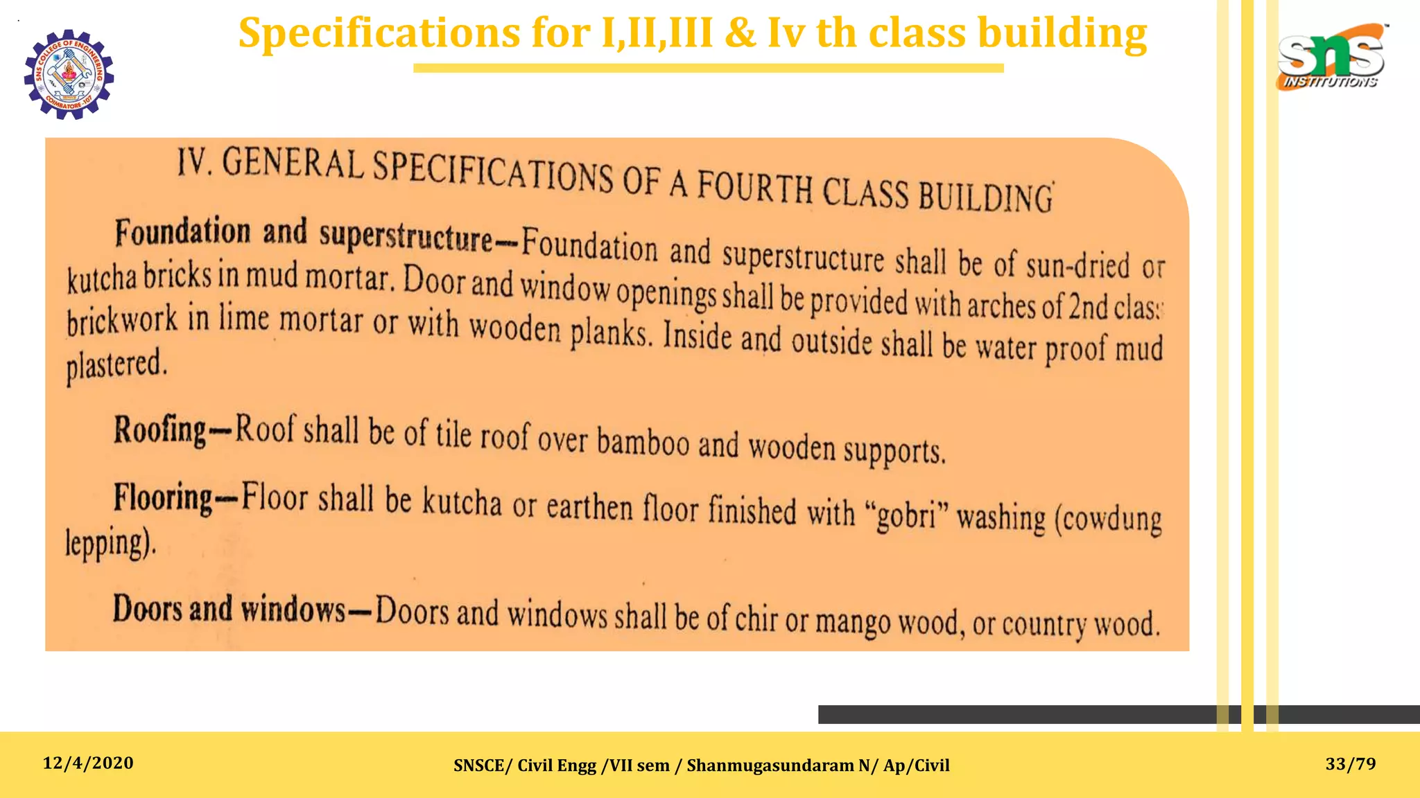 12/4/2020
Specifications for I,II,III & Iv th class building
.
SNSCE/ Civil Engg /VII sem / Shanmugasundaram N/ Ap/Civil 33/79
 