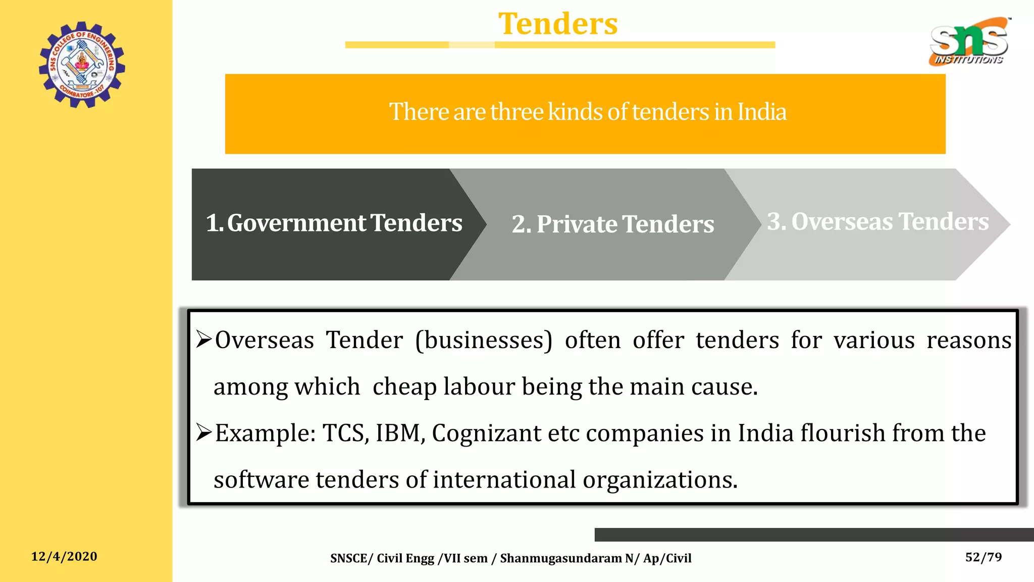 12/4/2020
Tenders
Overseas Tender (businesses) often offer tenders for various reasons
among which cheap labour being the main cause.
Example: TCS, IBM, Cognizant etc companies in India flourish from the
software tenders of international organizations.
SNSCE/ Civil Engg /VII sem / Shanmugasundaram N/ Ap/Civil
TherearethreekindsoftendersinIndia
3. Overseas Tenders1.GovernmentTenders 2. PrivateTenders
52/79
 