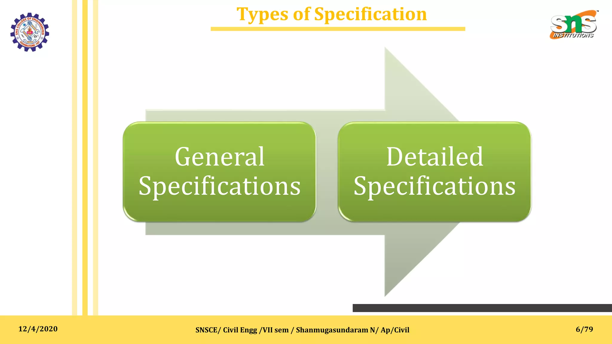 12/4/2020
Types of Specification
SNSCE/ Civil Engg /VII sem / Shanmugasundaram N/ Ap/Civil
General
Specifications
Detailed
Specifications
6/79
 