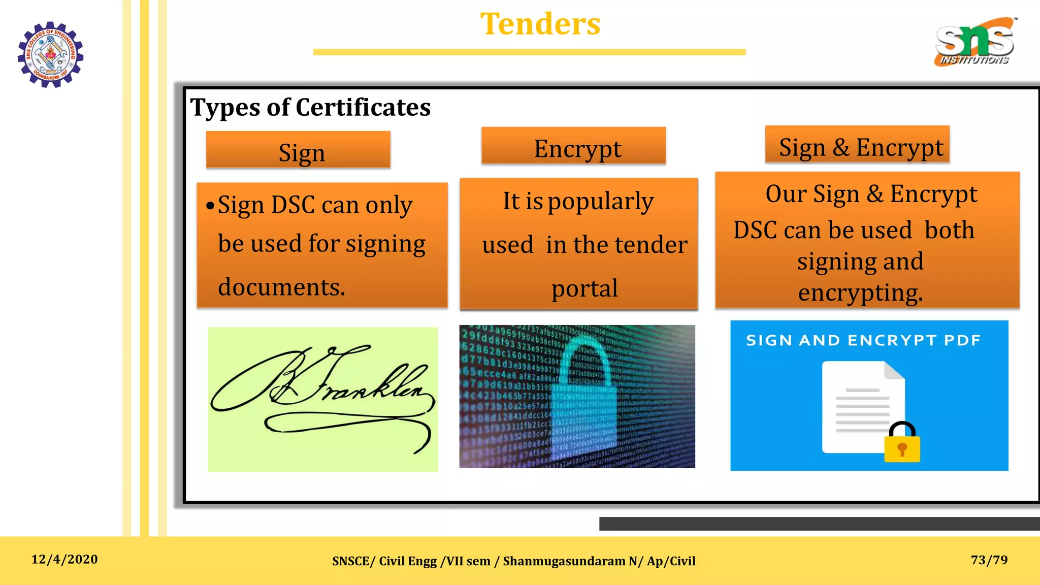12/4/2020
Tenders
SNSCE/ Civil Engg /VII sem / Shanmugasundaram N/ Ap/Civil
Types of Certificates
Sign
•Sign DSC can only
be used for signing
documents.
Encrypt Sign & Encrypt
Our Sign & Encrypt
DSC can be used both
signing and
encrypting.
It ispopularly
used in the tender
portal
73/79
 