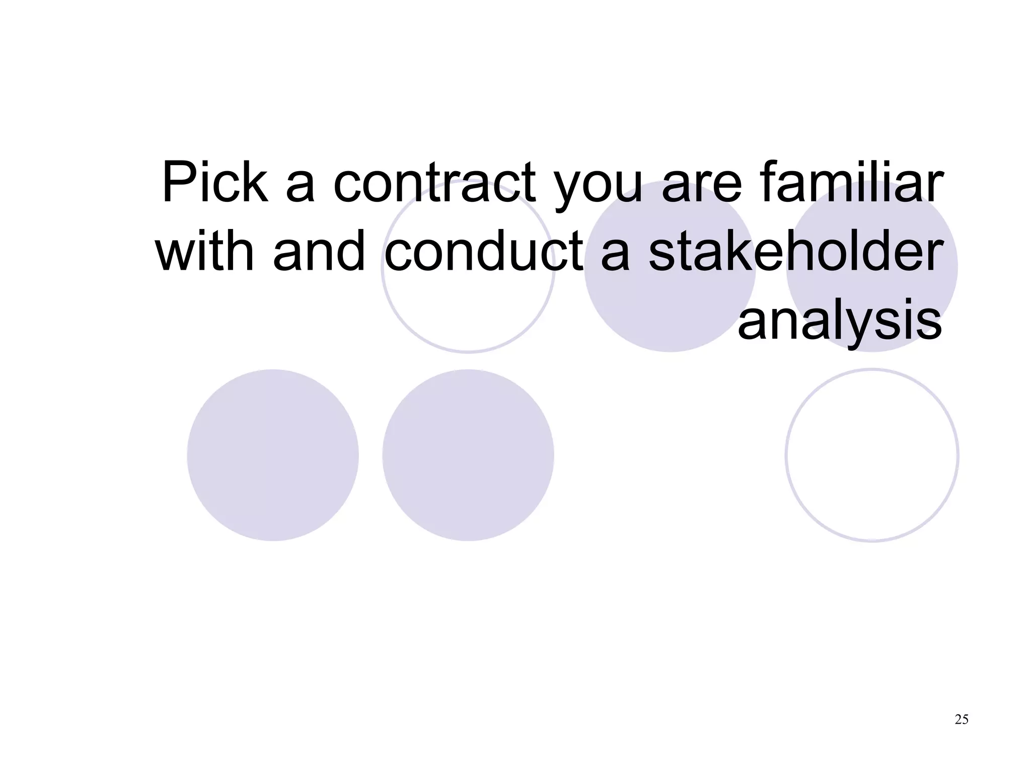 Pick a contract you are familiar with and conduct a stakeholder analysis 