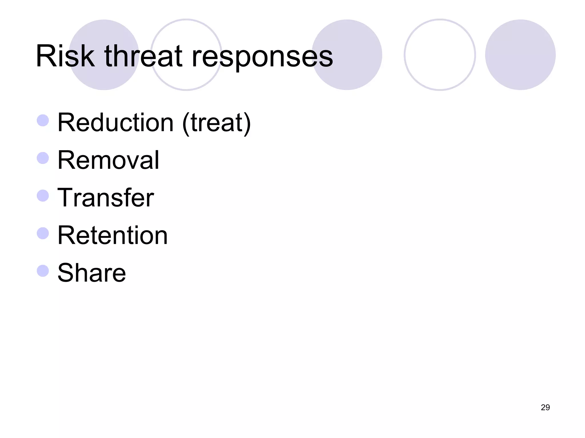 Risk threat responses Reduction (treat) Removal Transfer Retention Share 