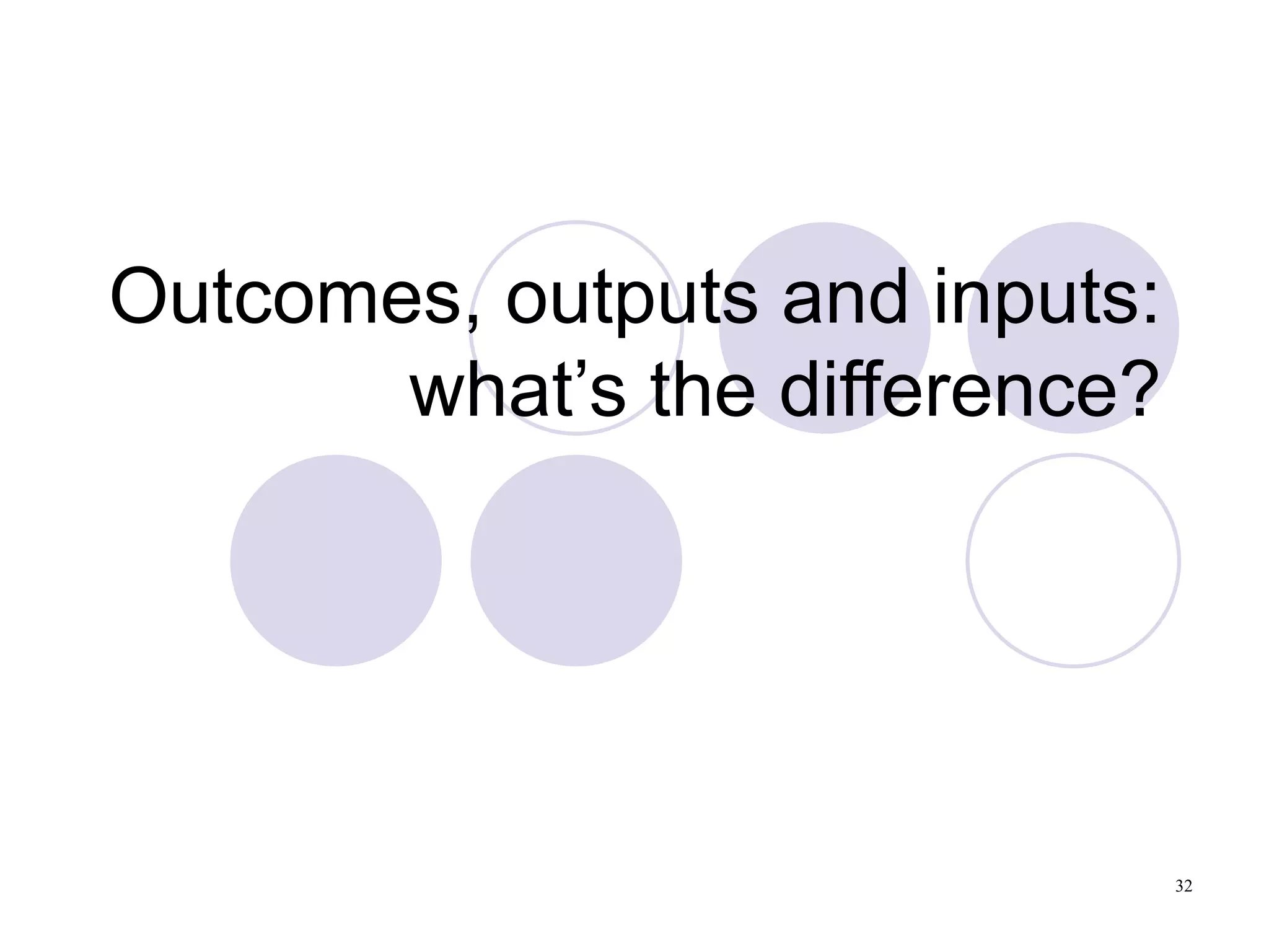 Outcomes, outputs and inputs: what’s the difference? 