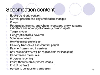 Sepecification Background Effective Specification Writing | PPT