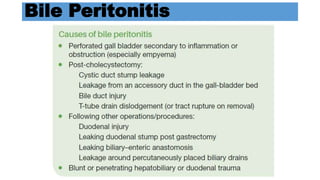 Bile Peritonitis
 
