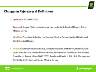 Changes  in  References  &  Definitions
• Updated  to  ISO  9000:2015  
• Removed:  Supply  Chain  explanation,  Active  Implantable  Medical  Device,  Active  
Medical  Device  
• Modified:  Complaint,  Labelling,  Implantable  Medical  Device,  Medical  Device  and  
Sterile  Medical  Device  
• Added:  Authorized  Representative,  Clinical  Evaluation,  Distributor,  Importer,  Life-­‐
cycle,  Manufacturer,  Medical  Device  Family,  Performance  Evaluation,  Post  Market  
Surveillance,  Product(from  9000:2005),  Purchased  Product,  Risk,  Risk  Management,  
Sterile  Barrier  System  and  Sterile  Medical  Device
 