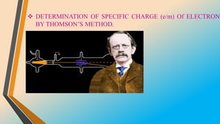  DETERMINATION OF SPECIFIC CHARGE (e/m) Of ELECTRON
BY THOMSON’S METHOD.
 