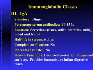 Immunoglobulin ClassesImmunoglobulin Classes
III. IgAIII. IgA
Structure:Structure: DimerDimer
Percentage serum antibodies:Percentage serum antibodies: 10-15%10-15%
Location:Location: Secretions (tears, saliva, intestine, milk),Secretions (tears, saliva, intestine, milk),
blood and lymph.blood and lymph.
Half-life in serum:Half-life in serum: 6 days6 days
Complement Fixation:Complement Fixation: NoNo
Placental Transfer:Placental Transfer: NoNo
Known Functions:Known Functions: Localized protection ofLocalized protection of mucosalmucosal
surfaces. Provides immunity to infant digestivesurfaces. Provides immunity to infant digestive
tract.tract.
 