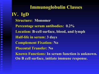 Immunoglobulin ClassesImmunoglobulin Classes
IV. IgDIV. IgD
Structure:Structure: MonomerMonomer
Percentage serum antibodies:Percentage serum antibodies: 0.2%0.2%
Location:Location: B-cell surface, blood, and lymphB-cell surface, blood, and lymph
Half-life in serum:Half-life in serum: 3 days3 days
Complement Fixation:Complement Fixation: NoNo
Placental Transfer:Placental Transfer: NoNo
Known Functions:Known Functions: In serum function is unknown.In serum function is unknown.
On B cell surface, initiate immune response.On B cell surface, initiate immune response.
 