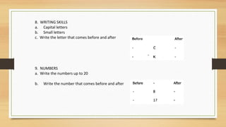 8. WRITING SKILLS
a. Capital letters
b. Small letters
c. Write the letter that comes before and after
9. NUMBERS
a. Write the numbers up to 20
b. Write the number that comes before and after
 