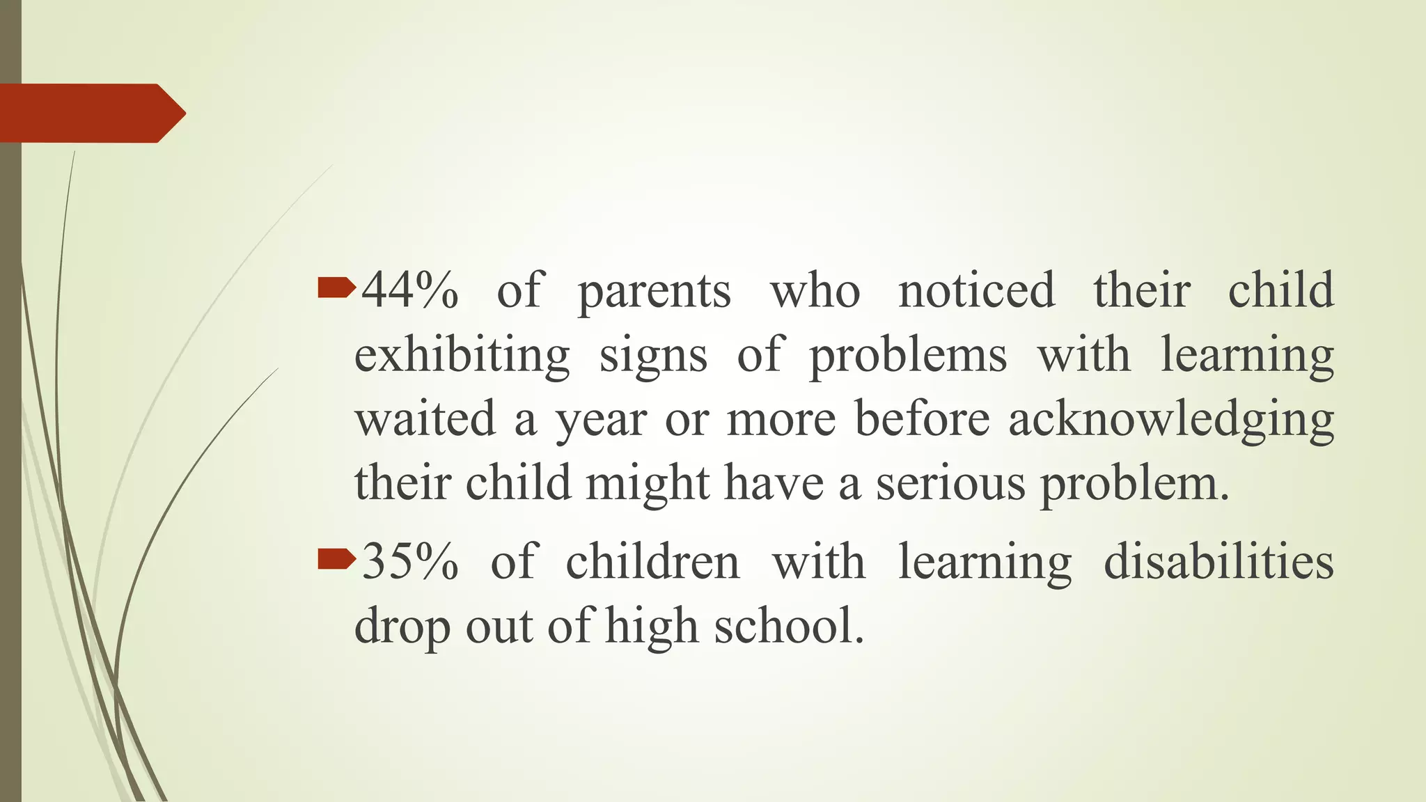 44% of parents who noticed their child
exhibiting signs of problems with learning
waited a year or more before acknowledging
their child might have a serious problem.
35% of children with learning disabilities
drop out of high school.
 