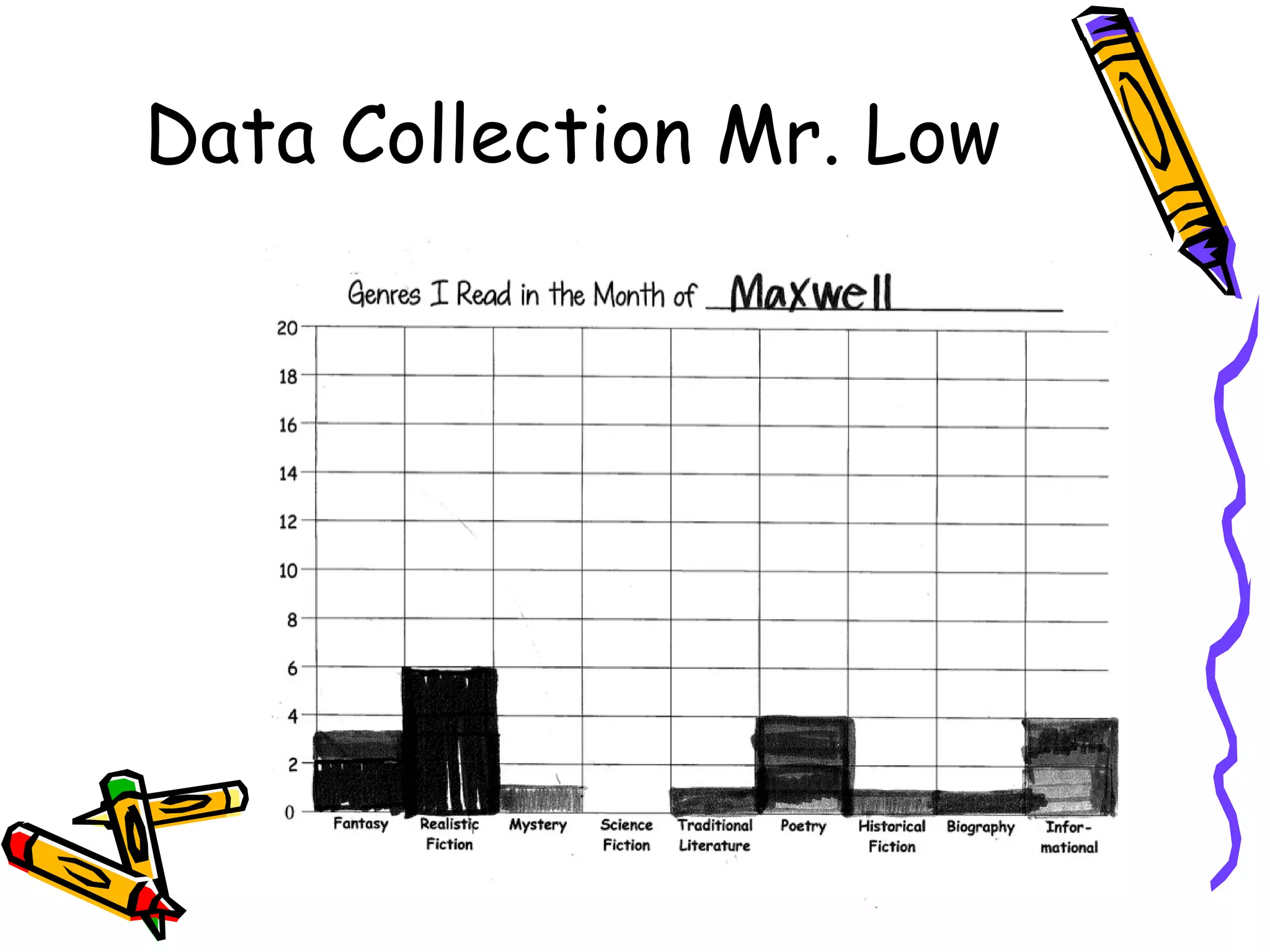 Data Collection Mr. Low 