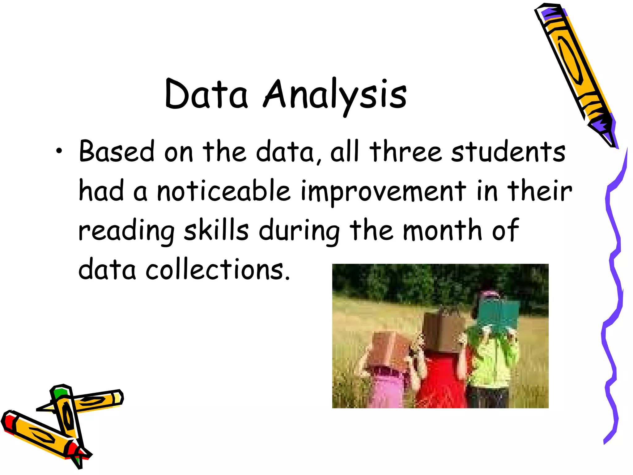 Data Analysis Based on the data, all three students had a noticeable improvement in their reading skills during the month of data collections. 