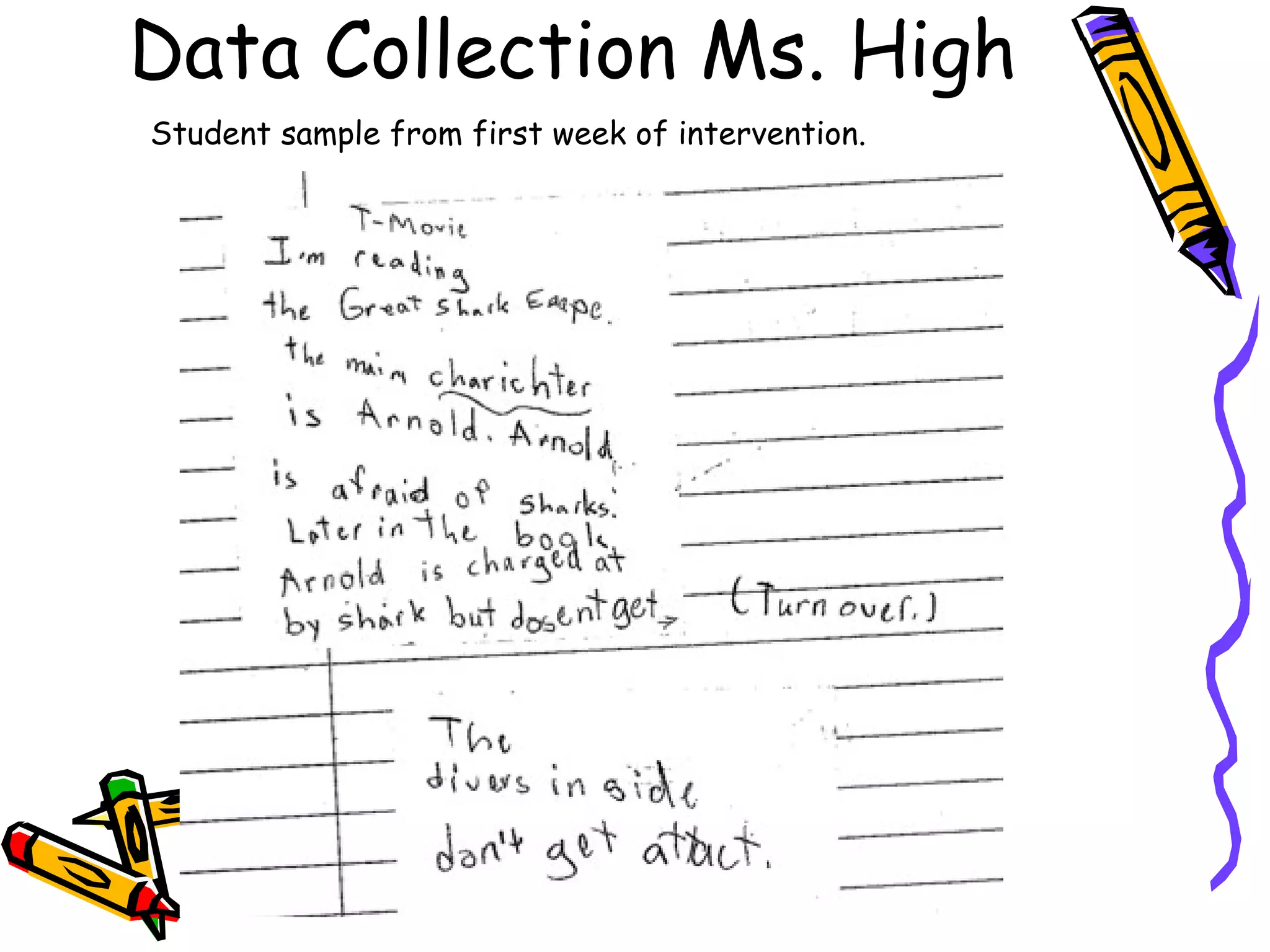 Data Collection Ms. High Student sample from first week of intervention. 