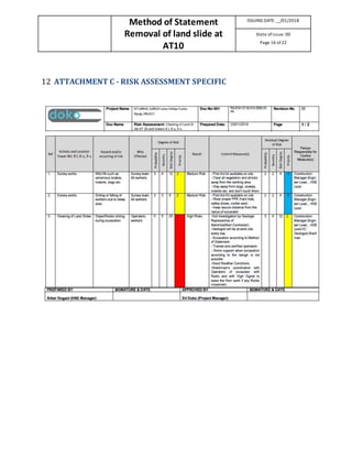 Specific method of statmeents risk assessment -job hazard analysis for ...
