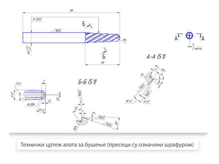 Specificnosti tehnickih crteza u masinstvu