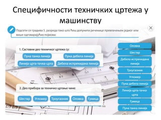 Специфичности техничких цртежа у
машинству
 