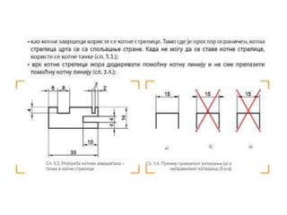Specificnosti tehnickih crteza u masinstvu