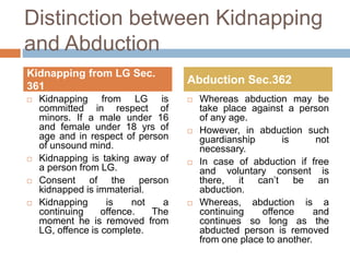 Specific offences | PPTX