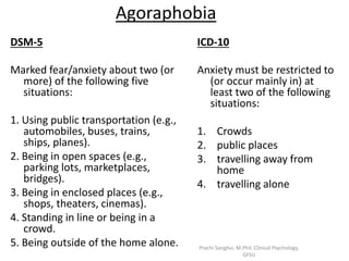 Agoraphobia
DSM-5
Marked fear/anxiety about two (or
more) of the following five
situations:
1. Using public transportation (e.g.,
automobiles, buses, trains,
ships, planes).
2. Being in open spaces (e.g.,
parking lots, marketplaces,
bridges).
3. Being in enclosed places (e.g.,
shops, theaters, cinemas).
4. Standing in line or being in a
crowd.
5. Being outside of the home alone.
ICD-10
Anxiety must be restricted to
(or occur mainly in) at
least two of the following
situations:
1. Crowds
2. public places
3. travelling away from
home
4. travelling alone
Prachi Sanghvi, M.Phil. Clinical Psychology,
GFSU
 
