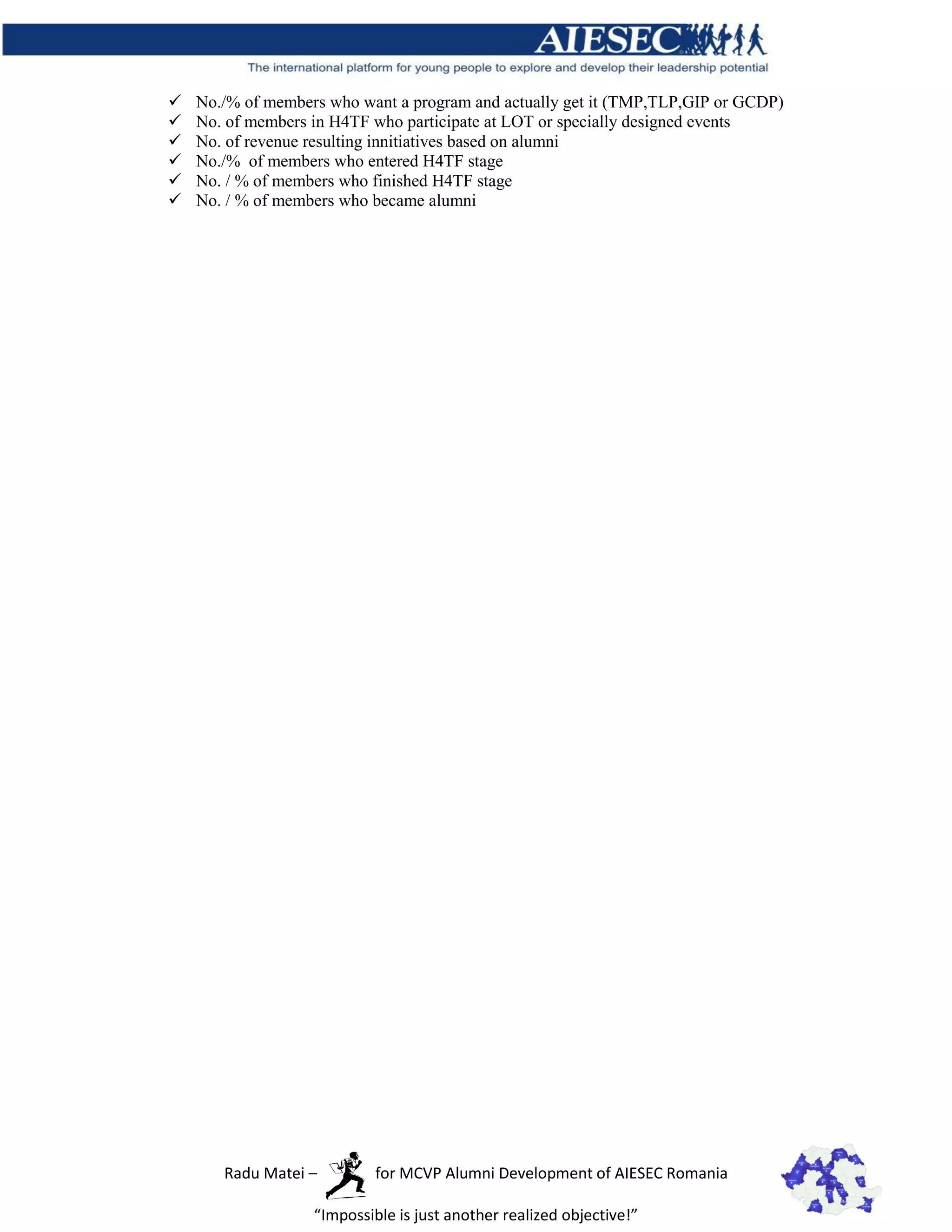    No./% of members who want a program and actually get it (TMP,TLP,GIP or GCDP)
   No. of members in H4TF who participate at LOT or specially designed events
   No. of revenue resulting innitiatives based on alumni
   No./% of members who entered H4TF stage
   No. / % of members who finished H4TF stage
   No. / % of members who became alumni




       Radu Matei –         for MCVP Alumni Development of AIESEC Romania

                   “Impossible is just another realized objective!”
 