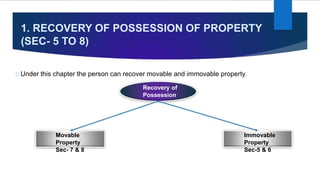 1. RECOVERY OF POSSESSION OF PROPERTY
(SEC- 5 TO 8)
Under this chapter the person can recover movable and immovable property.
Recovery of
Possession
Movable
Property
Sec- 7 & 8
Immovable
Property
Sec-5 & 6
 
