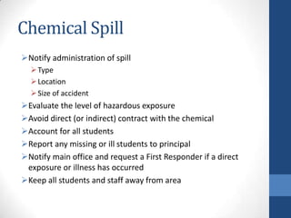 Chemical Spill
Notify administration of spill
Type
Location
Size of accident
Evaluate the level of hazardous exposure
Avoid direct (or indirect) contract with the chemical
Account for all students
Report any missing or ill students to principal
Notify main office and request a First Responder if a direct
exposure or illness has occurred
Keep all students and staff away from area
 