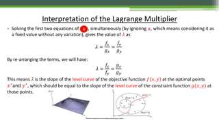 • Solving the first two equations of , simultaneously (by ignoring 𝛼, which means considering it as
a fixed value without any variation), gives the value of 𝜆 as:
𝜆 =
𝑓𝑥
𝑔 𝑥
=
𝑓𝑦
𝑔 𝑦
By re-arranging the terms, we will have:
𝜆 =
𝑓𝑥
𝑓𝑦
=
𝑔 𝑥
𝑔 𝑦
This means 𝜆 is the slope of the level curve of the objective function 𝑓(𝑥, 𝑦) at the optimal points
𝑥∗and 𝑦∗, which should be equal to the slope of the level curve of the constraint function 𝑔(𝑥, 𝑦) at
those points.
Interpretation of the Lagrange Multiplier
A
Both picturesadopted from http://en.wikipedia.org/wiki/Lagrange_multiplier
 