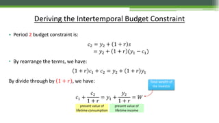 Deriving the Intertemporal Budget Constraint
• Period 2 budget constraint is:
𝑐2 = 𝑦2 + 1 + 𝑟 𝑠
= 𝑦2 + 1 + 𝑟 (𝑦1 − 𝑐1)
• By rearrange the terms, we have:
1 + 𝑟 𝑐1 + 𝑐2 = 𝑦2 + 1 + 𝑟 𝑦1
By divide through by 1 + 𝑟 , we have:
𝑐1 +
𝑐2
1 + 𝑟
= 𝑦1 +
𝑦2
1 + 𝑟
= 𝑊
present value of
lifetime consumption
present value of
lifetime income
Total wealth of
the investor
 