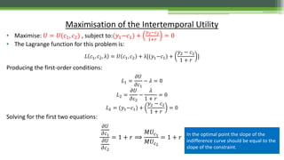 Maximisation of the Intertemporal Utility
• Maximise: 𝑈 = 𝑈(𝑐1, 𝑐2) , subject to:(𝑦1−𝑐1) +
𝑦2−𝑐2
1+𝑟
= 0
• The Lagrange function for this problem is:
𝐿 𝑐1, 𝑐2, λ = 𝑈 𝑐1, 𝑐2 + λ[(𝑦1−𝑐1) +
𝑦2 − 𝑐2
1 + 𝑟
]
Producing the first-order conditions:
𝐿1 =
𝜕𝑈
𝜕𝑐1
− 𝜆 = 0
𝐿2 =
𝜕𝑈
𝜕𝑐2
−
𝜆
1 + 𝑟
= 0
𝐿 𝜆 = (𝑦1−𝑐1) +
𝑦2 − 𝑐2
1 + 𝑟
= 0
Solving for the first two equations:
𝜕𝑈
𝜕𝑐1
𝜕𝑈
𝜕𝑐2
= 1 + 𝑟 ⟹
𝑀𝑈𝑐1
𝑀𝑈𝑐2
= 1 + 𝑟
In the optimal point the slope of the
indifference curve should be equal to the
slope of the constraint.
 