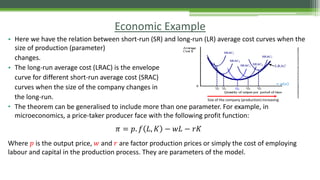 Economic Example
• Here we have the relation between short-run (SR) and long-run (LR) average cost curves when the
size of production (parameter)
changes.
• The long-run average cost (LRAC) is the envelope
curve for different short-run average cost (SRAC)
curves when the size of the company changes in
the long-run.
• The theorem can be generalised to include more than one parameter. For example, in
microeconomics, a price-taker producer face with the following profit function:
𝜋 = 𝑝. 𝑓 𝐿, 𝐾 − 𝑤𝐿 − 𝑟𝐾
Where 𝑝 is the output price, 𝑤 and 𝑟 are factor production prices or simply the cost of employing
labour and capital in the production process. They are parameters of the model.
Size of the company (production) increasing
Adoptedandalteredfromhttp://maaw.info/EconomiesOfScaleNote.htm
= 𝜑 𝛼
 