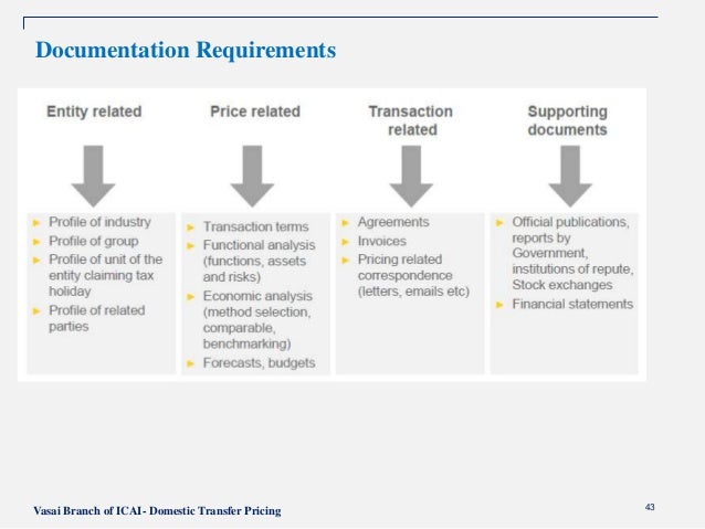 form for icai 9 Domestic Specified Transactions