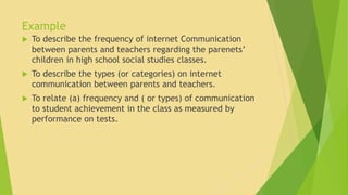 Example 
 To describe the frequency of internet Communication 
between parents and teachers regarding the parenets’ 
children in high school social studies classes. 
 To describe the types (or categories) on internet 
communication between parents and teachers. 
 To relate (a) frequency and ( or types) of communication 
to student achievement in the class as measured by 
performance on tests. 
 