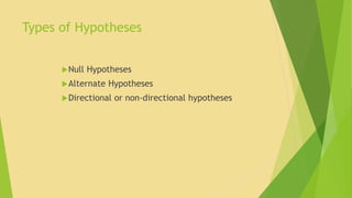 Types of Hypotheses 
Null Hypotheses 
Alternate Hypotheses 
Directional or non-directional hypotheses 
 