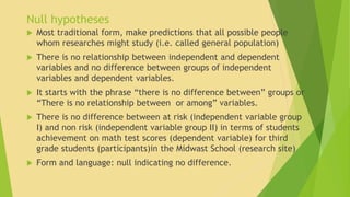 Null hypotheses 
 Most traditional form, make predictions that all possible people 
whom researches might study (i.e. called general population) 
 There is no relationship between independent and dependent 
variables and no difference between groups of independent 
variables and dependent variables. 
 It starts with the phrase “there is no difference between” groups or 
“There is no relationship between or among” variables. 
 There is no difference between at risk (independent variable group 
I) and non risk (independent variable group II) in terms of students 
achievement on math test scores (dependent variable) for third 
grade students (participants)in the Midwast School (research site) 
 Form and language: null indicating no difference. 
 