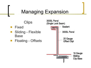 Managing Expansion Clips Fixed Sliding - Flexible Base Floating - Offsets 