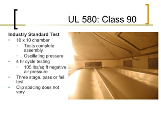 UL 580: Class 90 Industry Standard Test 10 x 10 chamber Tests complete assembly Oscillating pressure 4 hr cycle testing 105 lbs/sq ft negative air pressure Three stage, pass or fail test Clip spacing does not vary 