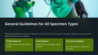 Correct Collection Specimen-Collection-A-Step-by-Step-Guide.pptx