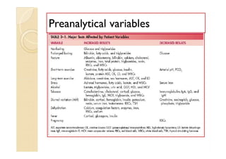 PreanalyticalPreanalytical variablesvariables
 