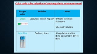 specimen collection in clinical laboratory