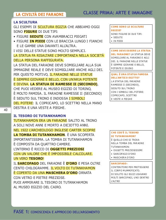Verifica Arte Greca Prima Media